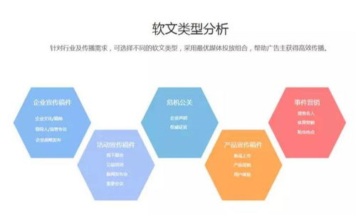 網絡營銷新視界 李晨陽與閆石解讀新聞軟文營銷的決勝之道